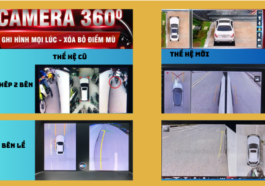so sanh camera 360 2D va 3D