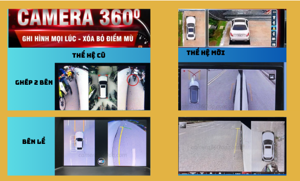 so sanh camera 360 2D va 3D